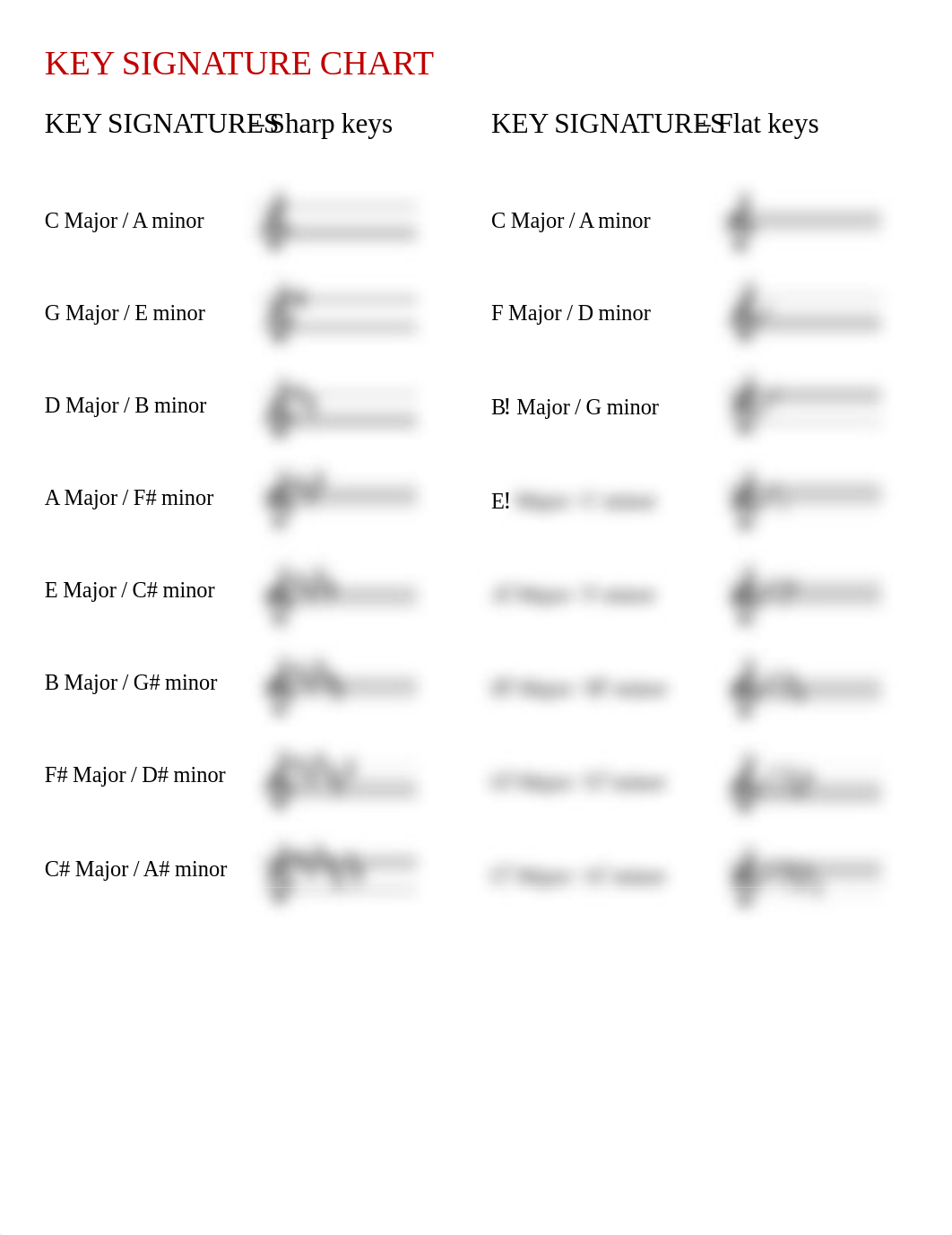 key_signatures.pdf_defh52tti53_page1