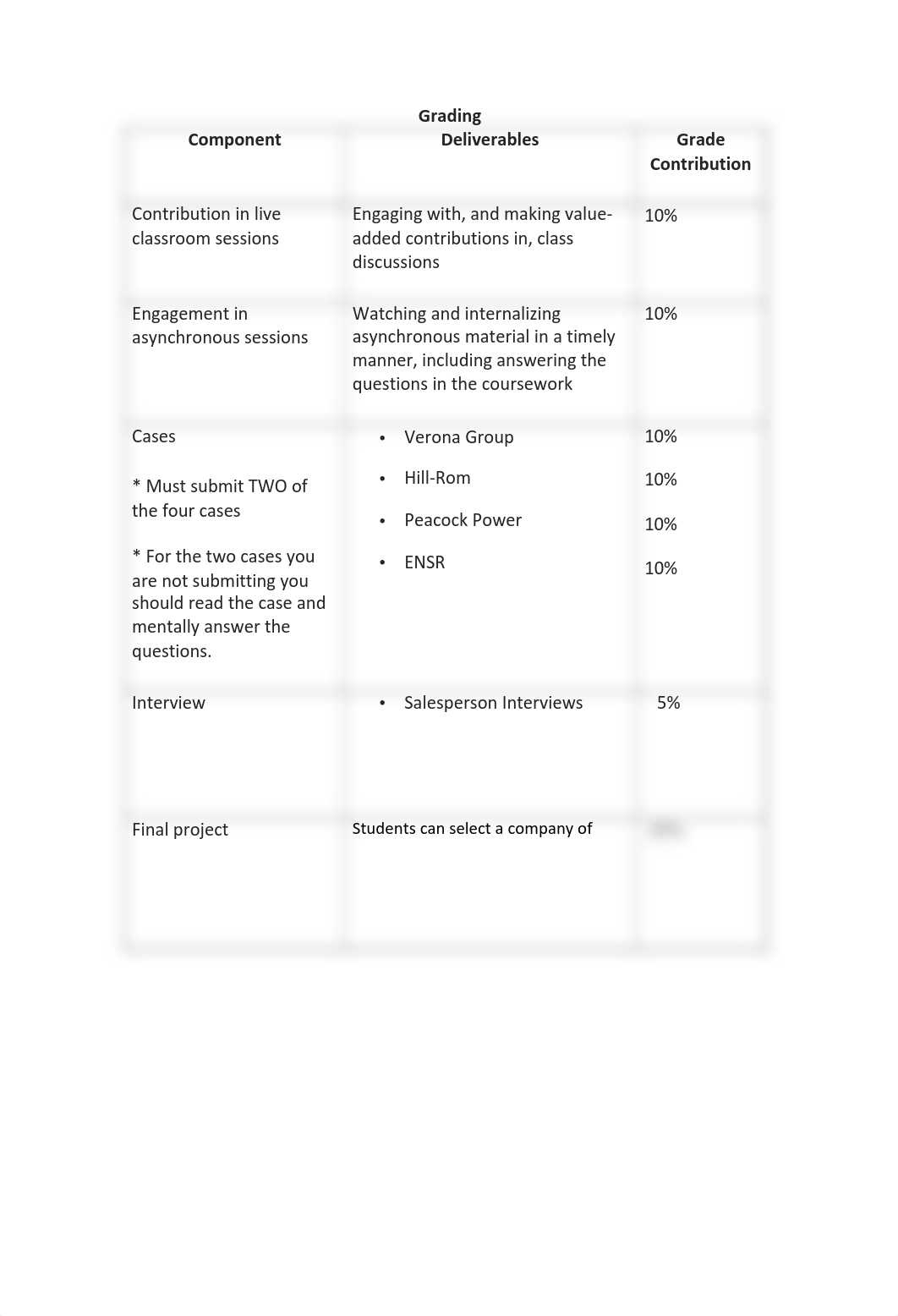 mba_847_syllabus.pdf_deflb84qn27_page3