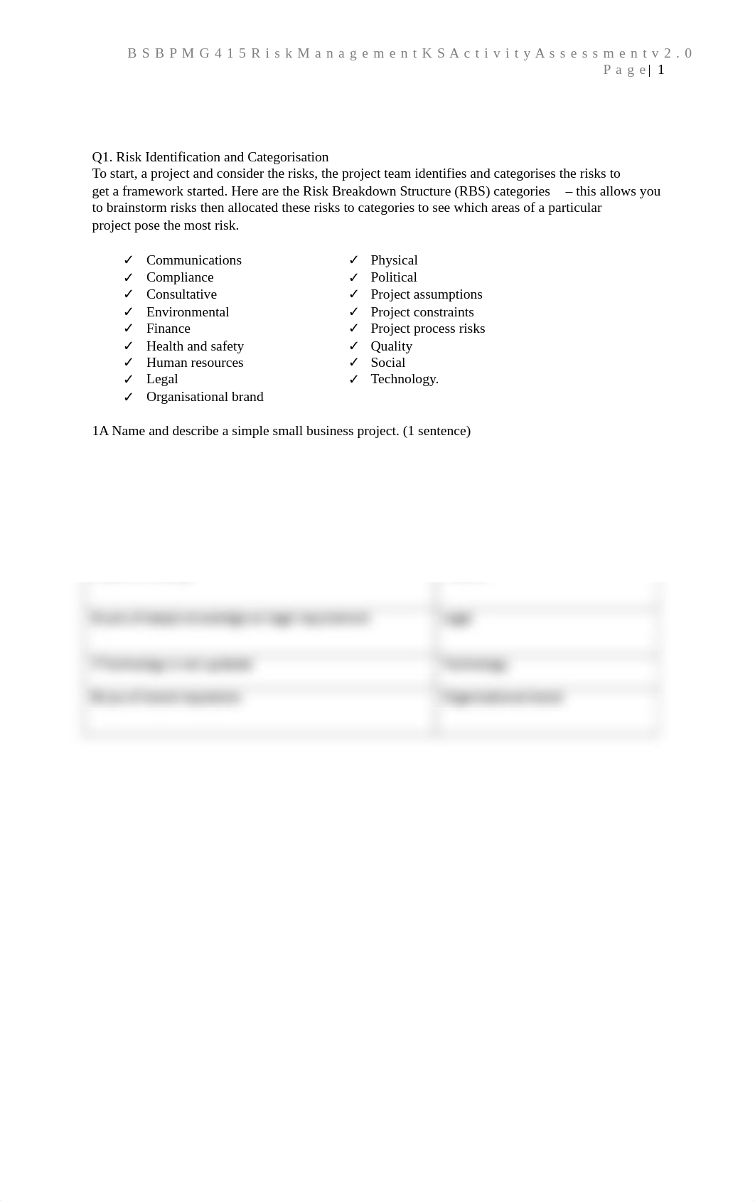 Assessment Task 1 - Risk Management KS Activity Assessment (1).pdf_defpv78j0il_page2