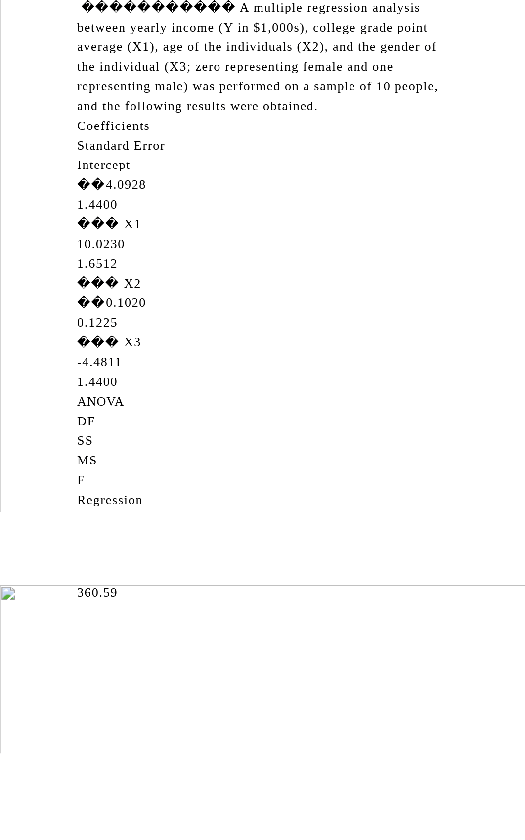 A multiple regression analysis between yearly income (Y.docx_defqphgh5wq_page2