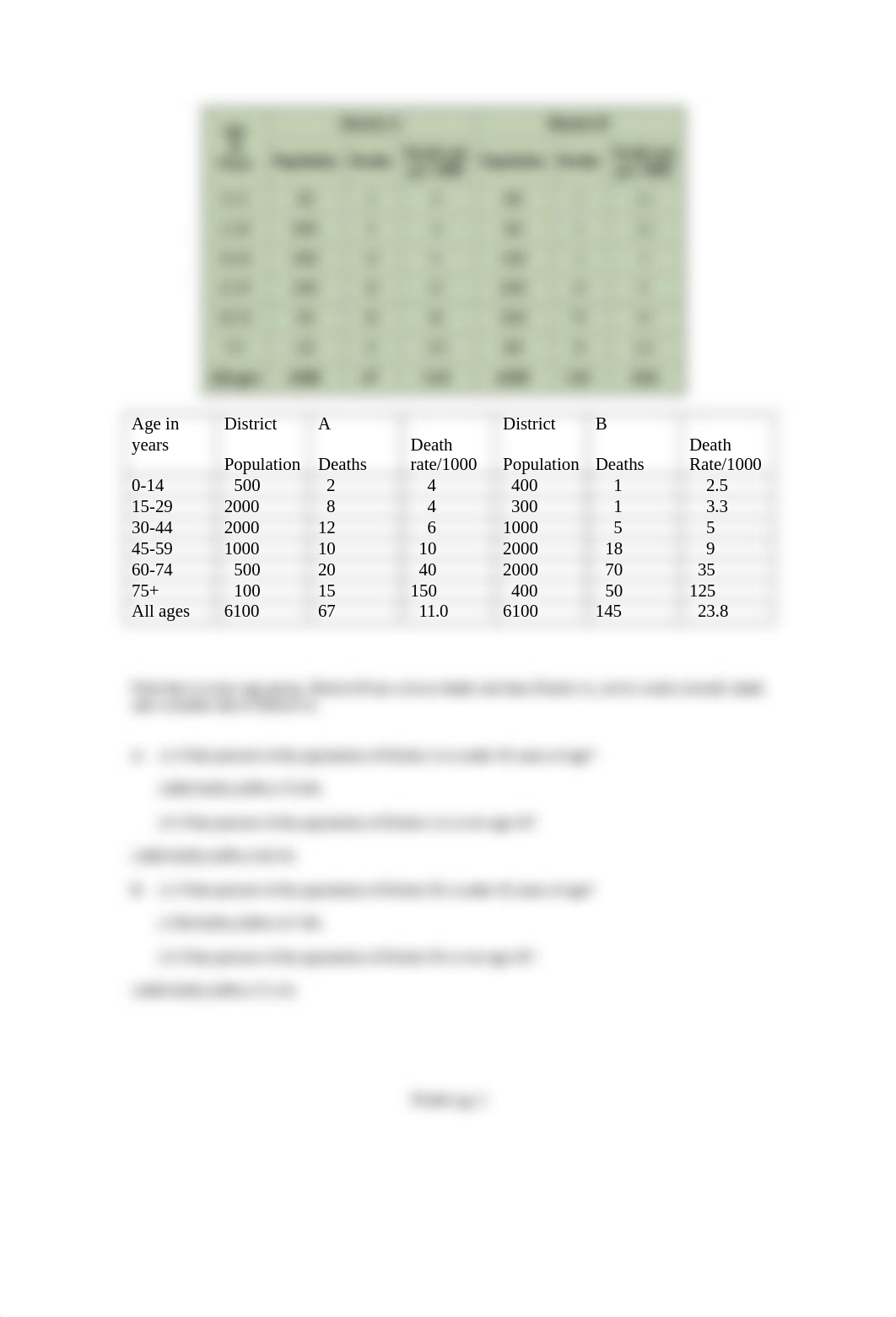 ProblemSolvingAssignment#1 Answers.doc_defqq5p8k75_page2