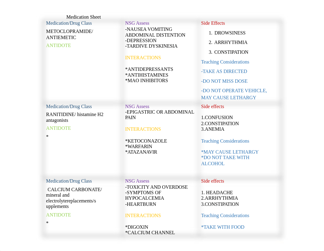 MB DRUG CARD.docx_defr061encz_page1