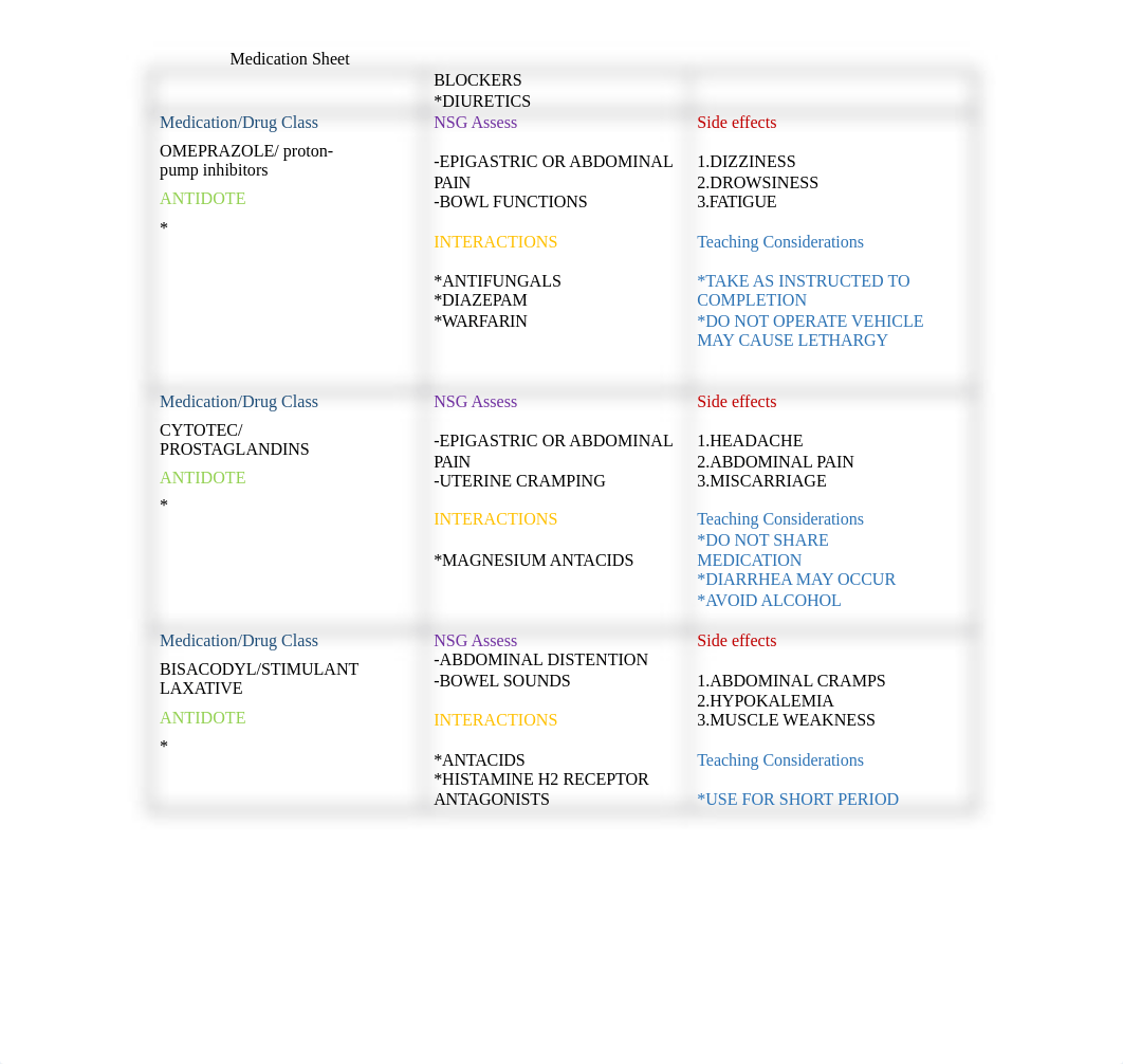 MB DRUG CARD.docx_defr061encz_page2