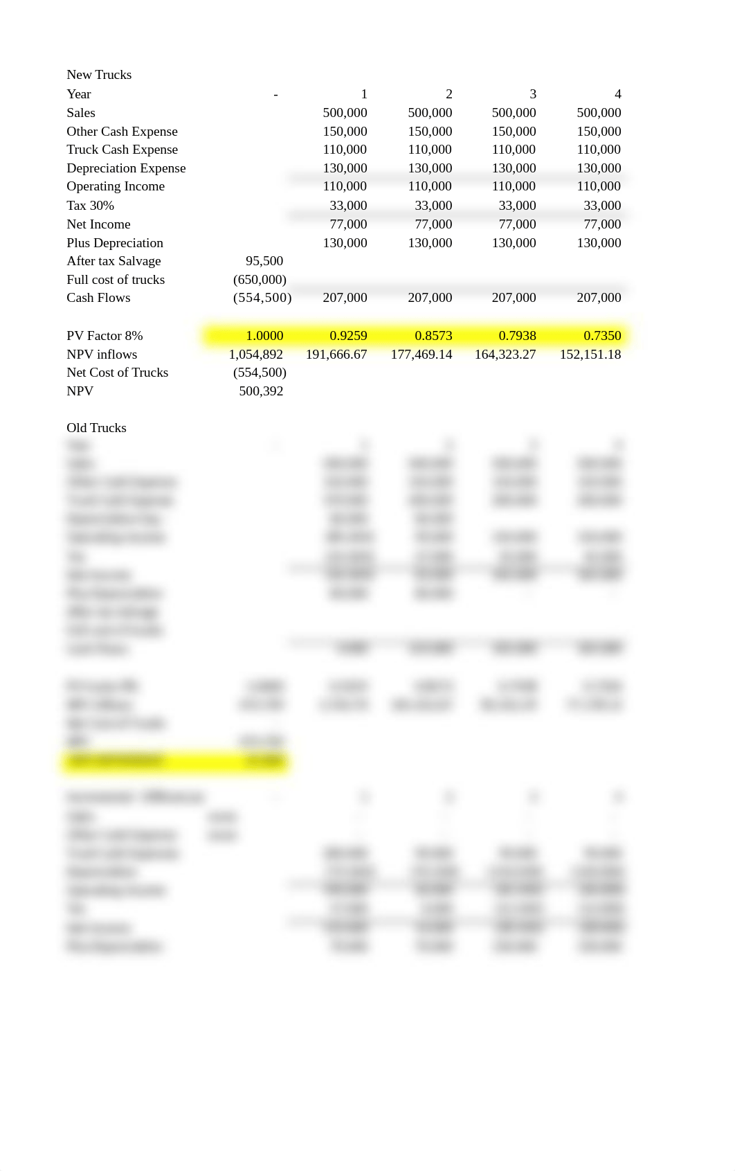 captial budgeting incremental answer(1) (1)_defs097isje_page5