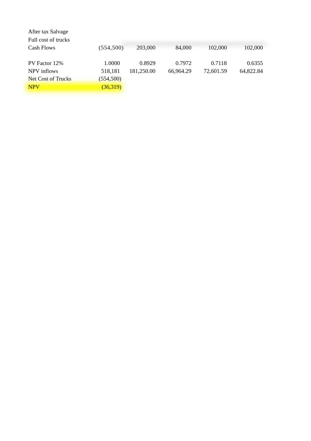 captial budgeting incremental answer(1) (1)_defs097isje_page2