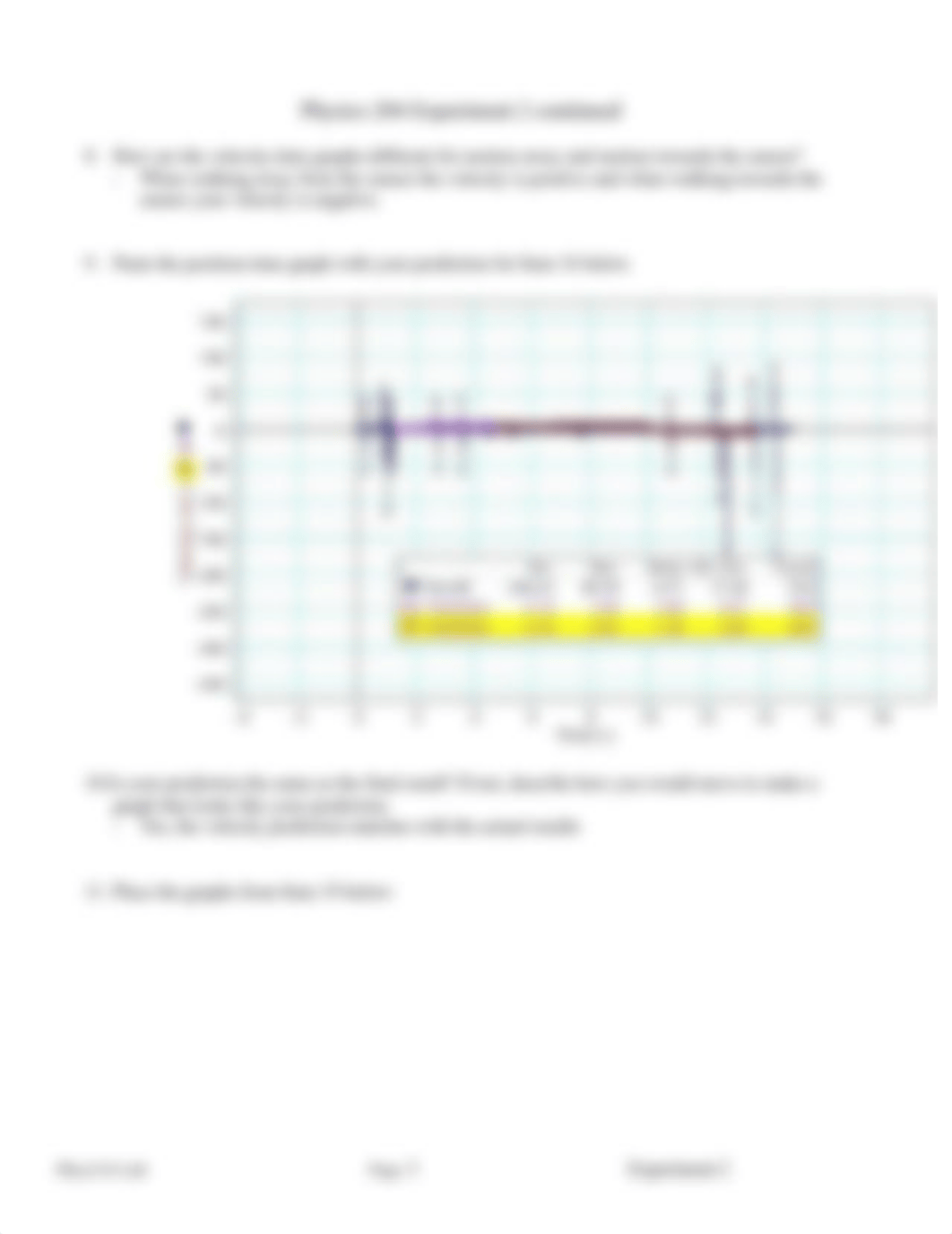 lab2_datasheet_phys310_defuz2c84on_page3