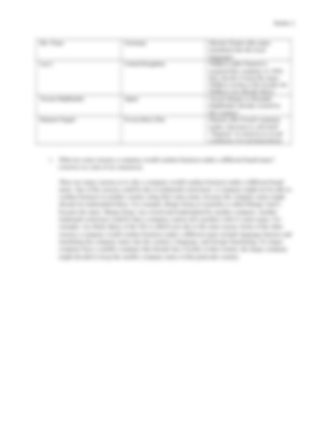 Distler Chapter Three Case Connections.docx_deg0d6br7lg_page2