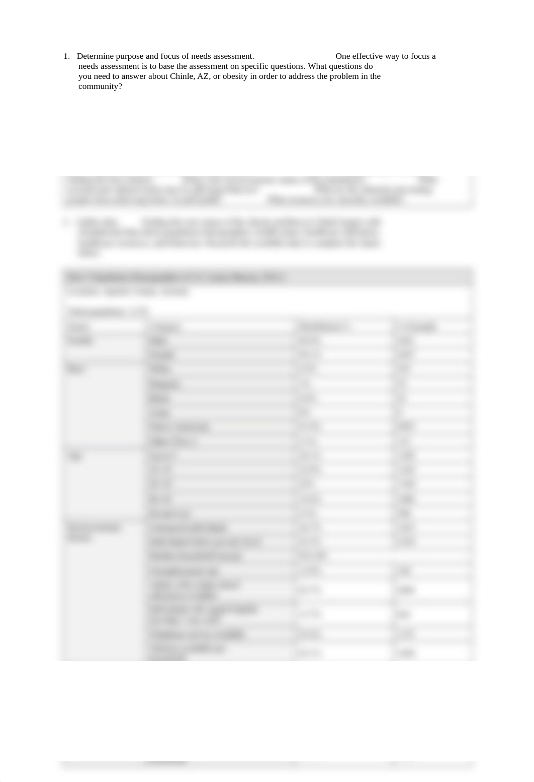 C981_a1_community_needs_assessment_worksheet_Ann Flagg.docx_deg22kfhg6o_page2