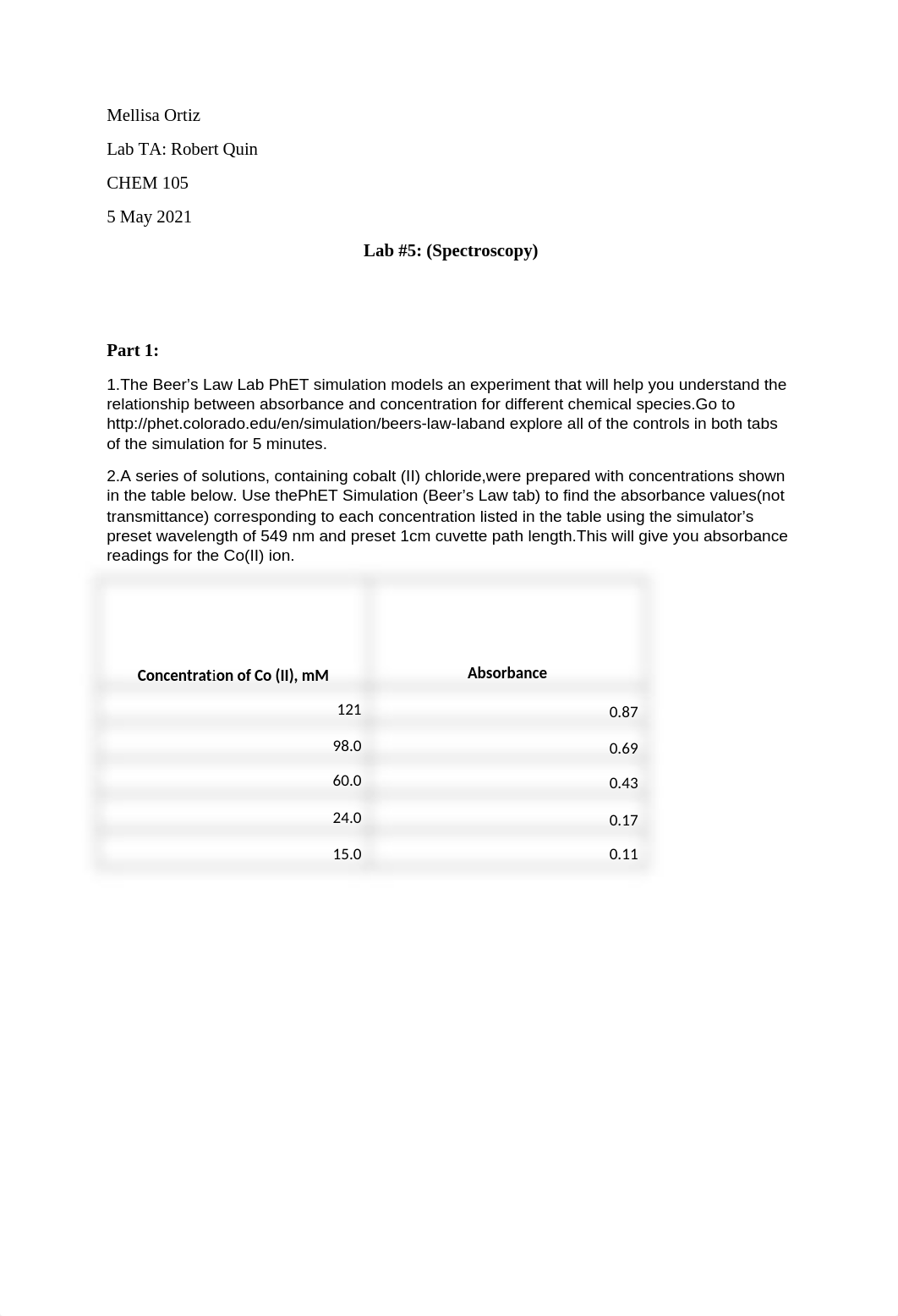 Chem Lab #5 Spectroscopy.docx_deg3rbiw21j_page1