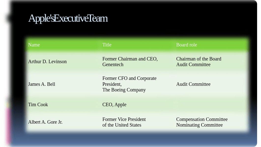 Apple  value chain PowerPoint.pptx_deg3tlyldqb_page5