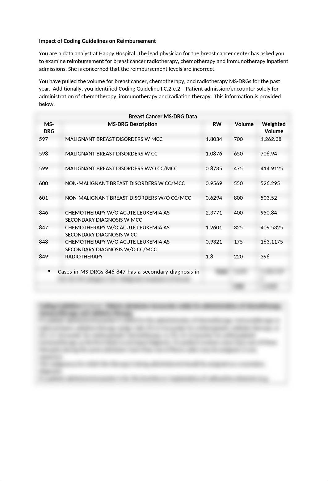 Brady Chapter 9 -Impact of Coding Guidelines on Reimbursement.docx_deg5frbd3ym_page1