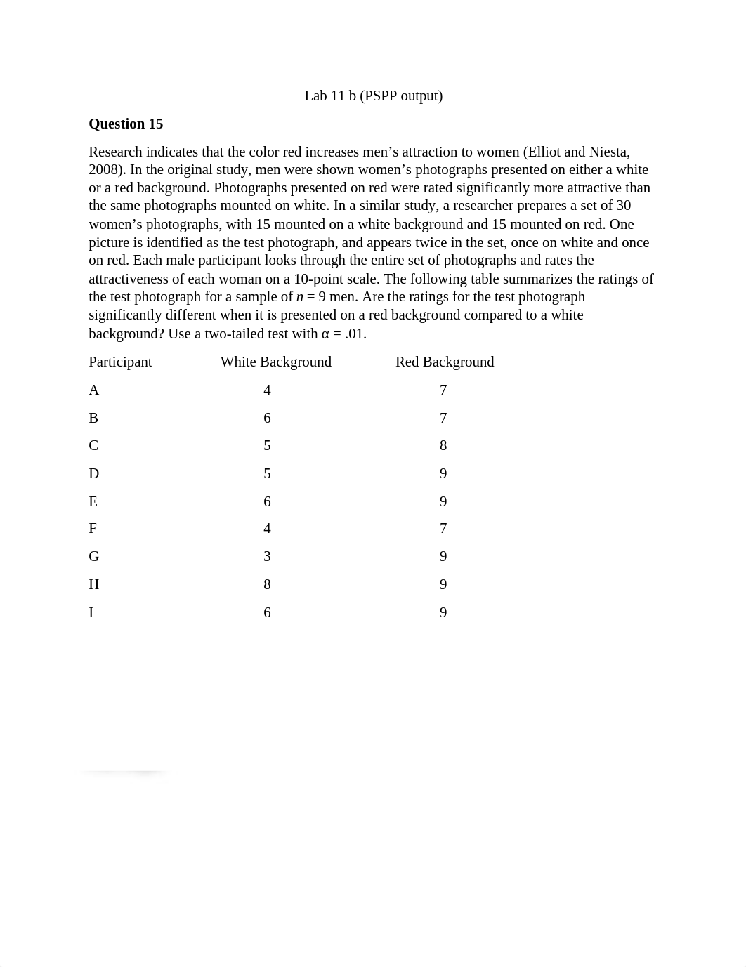 Lab 11b pspp output.docx_deg5ieomnqi_page1