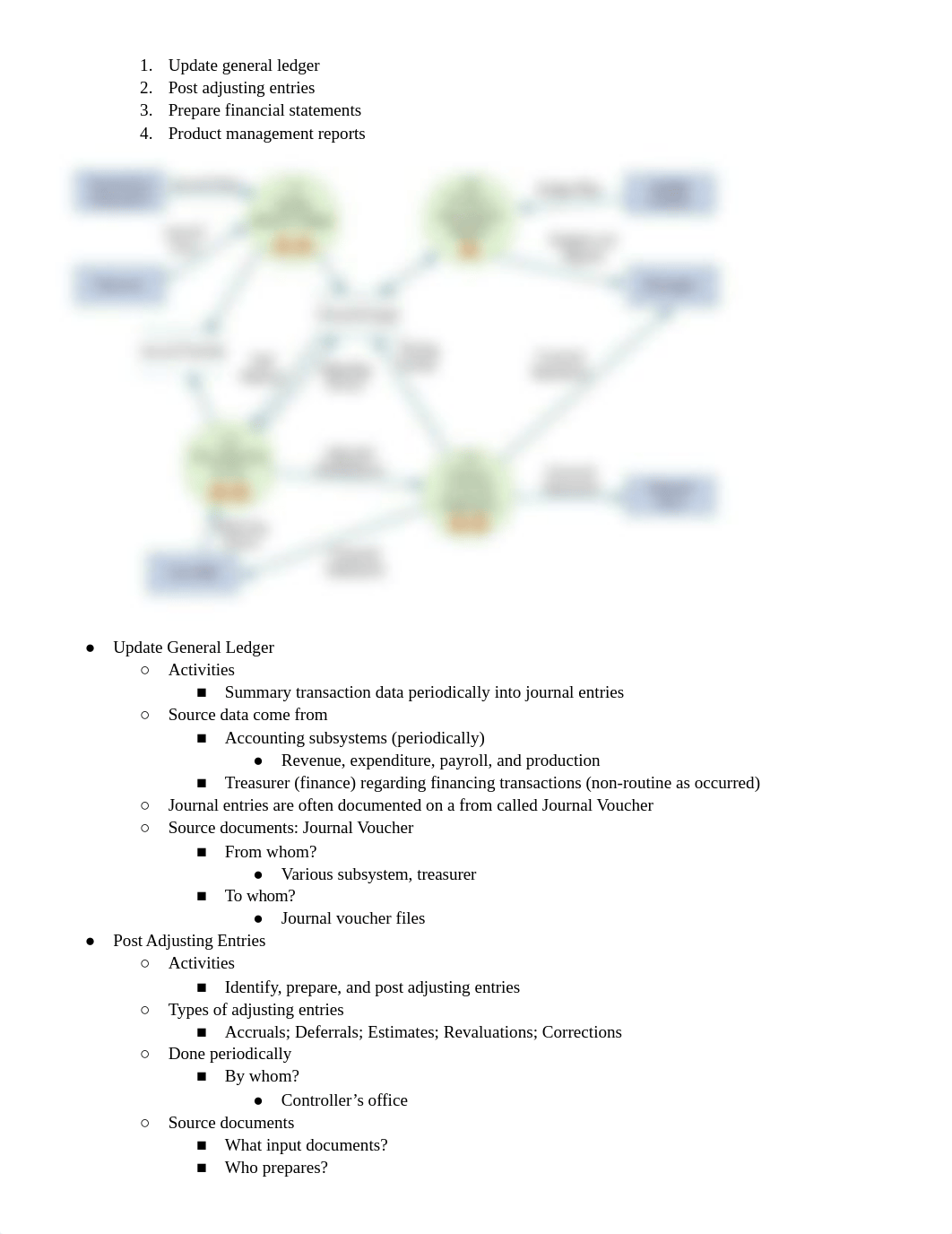 Chapter 5: The General Ledger and Reporting Cycle.docx_deg6jogj794_page2