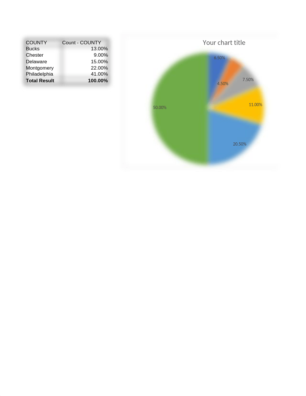 In-class activity 4 answerkey.xlsx_deg8jw29i91_page3