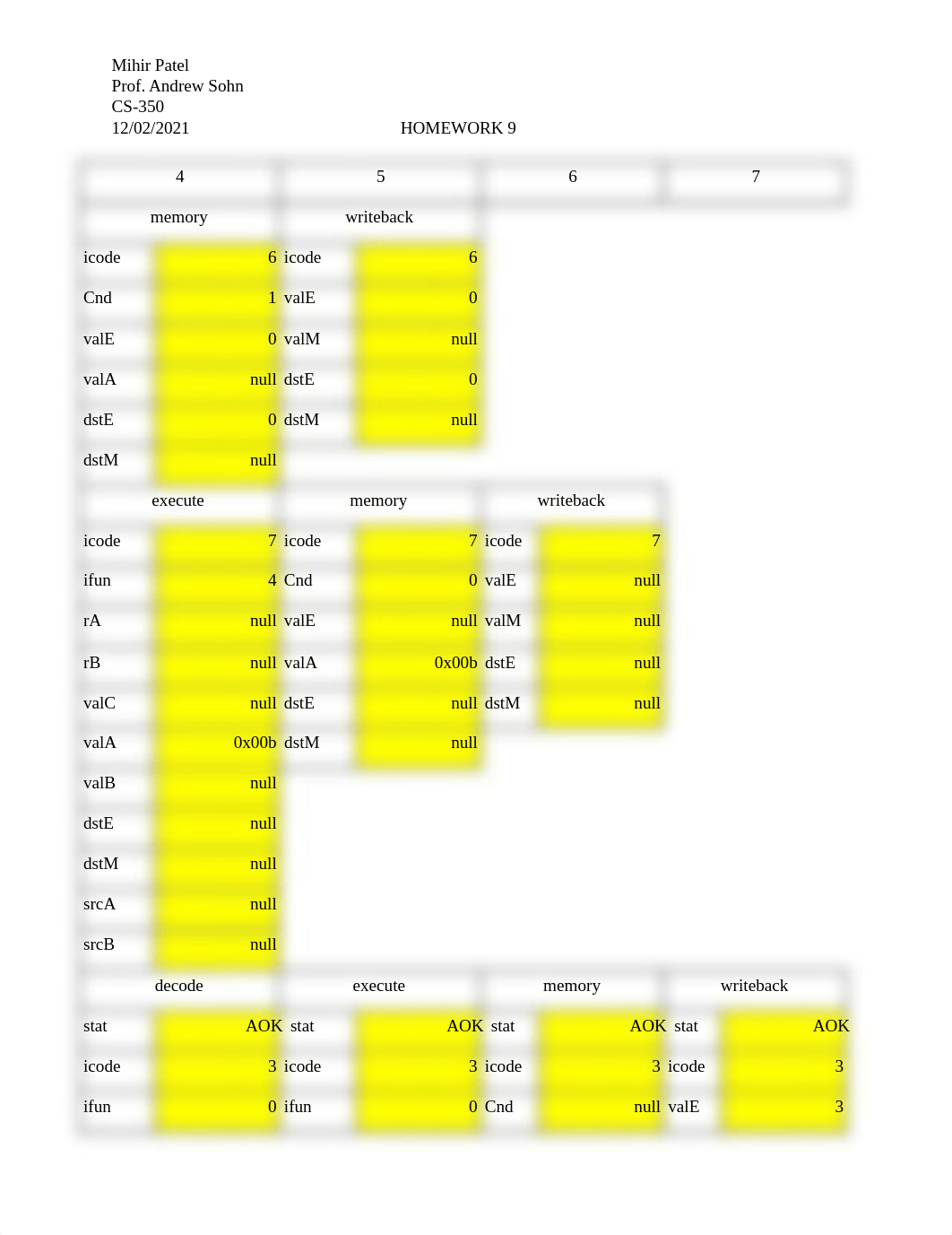 hw9_Mihir_Patel.pdf_deg9u4or7dc_page3