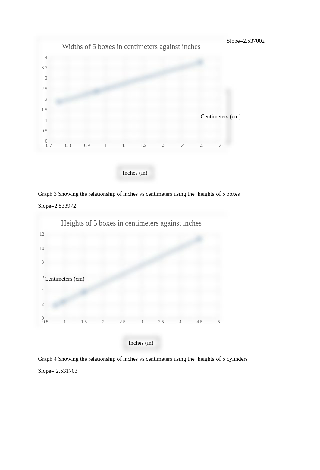 Lab Report 1 physic 1 measurements.docx_degdm7q6ud0_page5