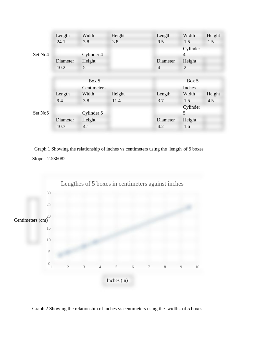 Lab Report 1 physic 1 measurements.docx_degdm7q6ud0_page4