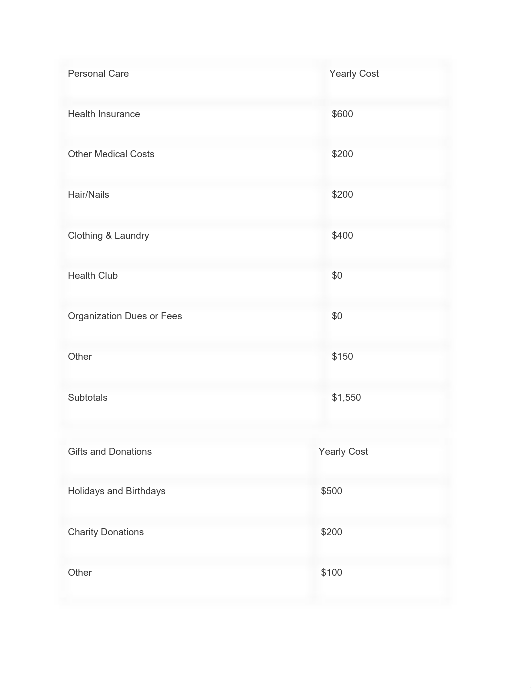 02.08 Economics Assessment.pdf_degjx8km9zr_page3