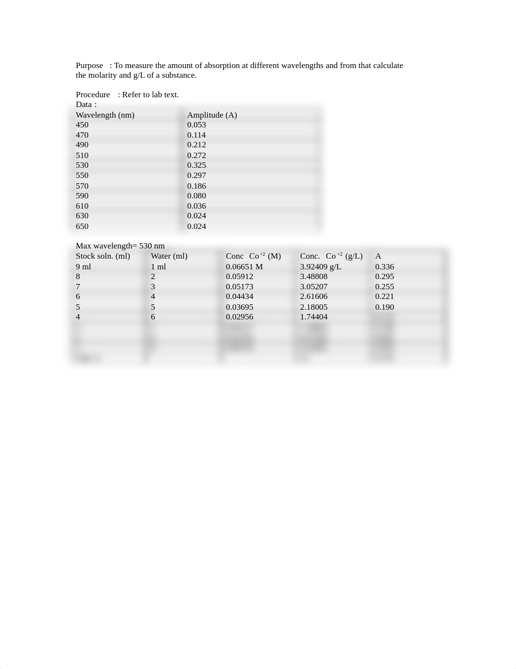 110606Spectrophotometer Lab_degjzj2tanu_page2