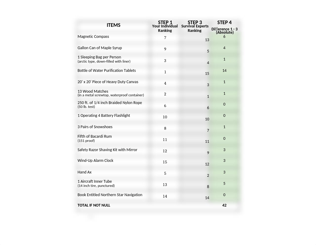 1SY-Team 5 - Survival Score Sheet Individual and Team Ranking.xlsx_degnjmpw8b7_page2