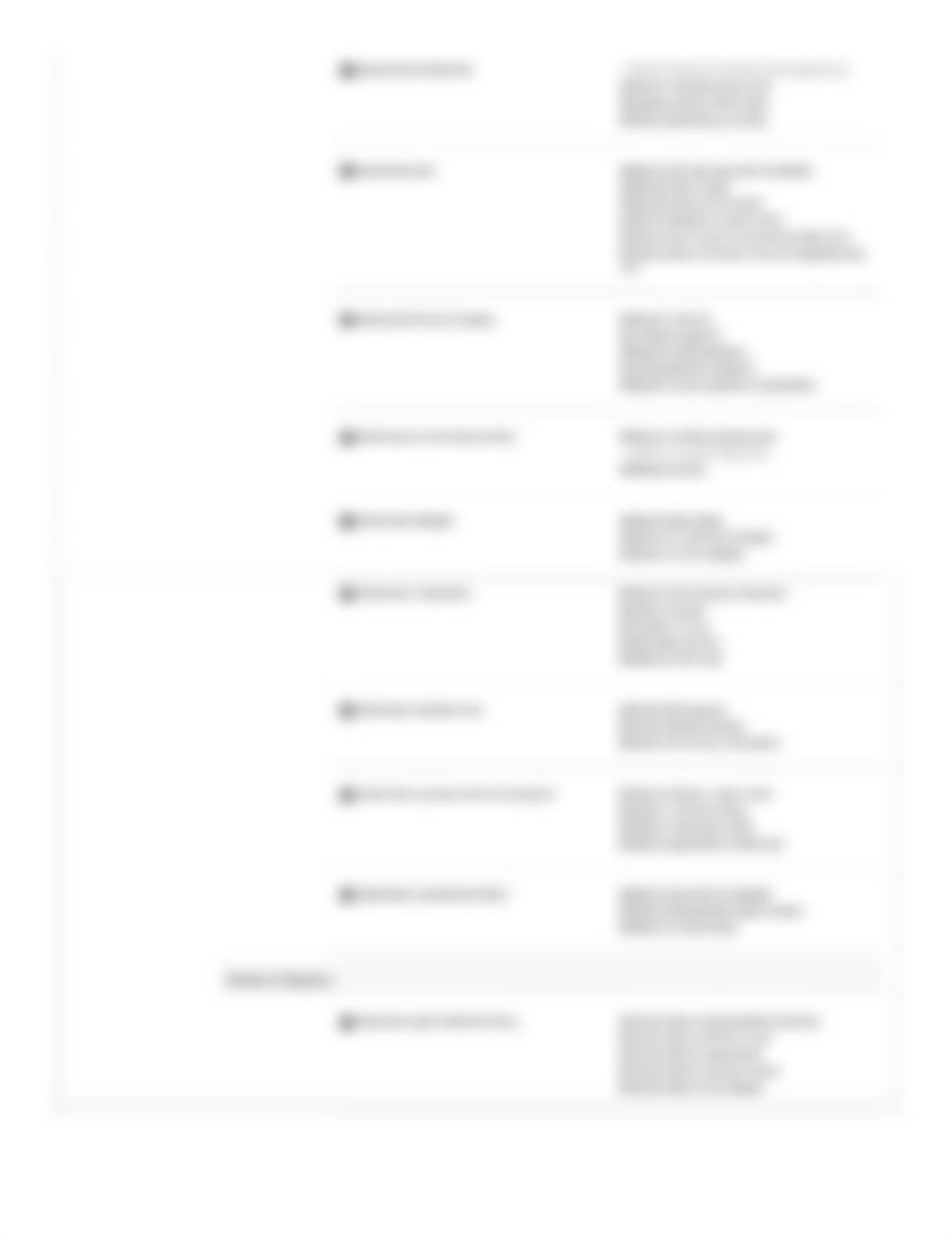 SH Focus Assessment Abdominal Pain.docx_degokzdfuc1_page3