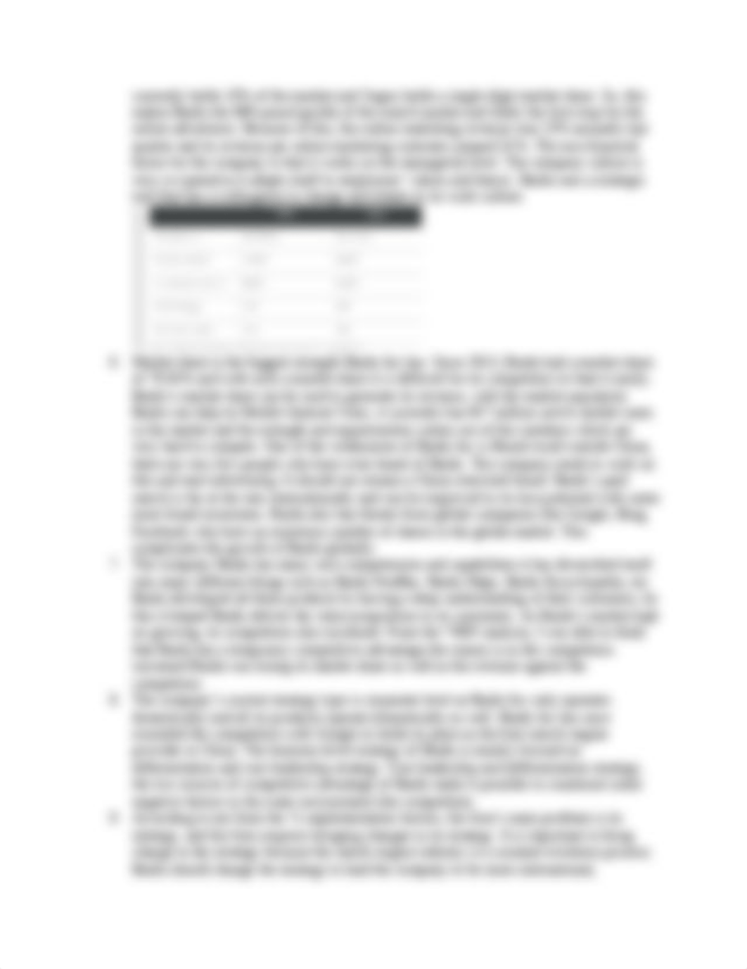 Shifa Fatak MNGT - 393 Case Brief Baidu Inc.docx_degq3skj6lk_page2