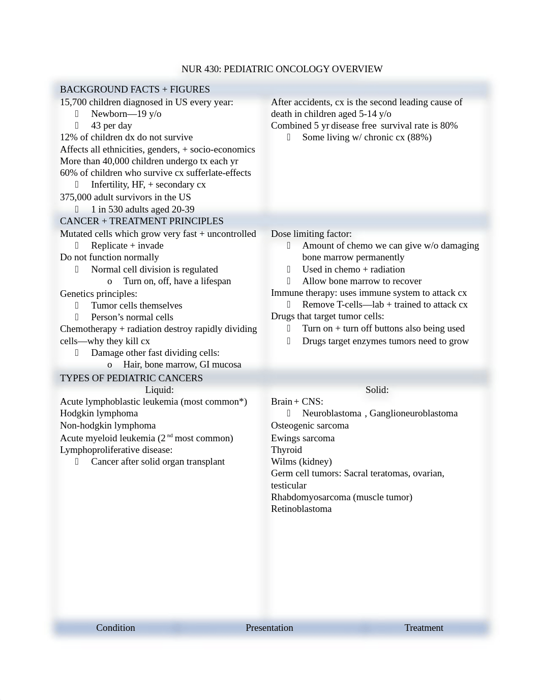 ONCOLOGY.docx_degsd1afzus_page1