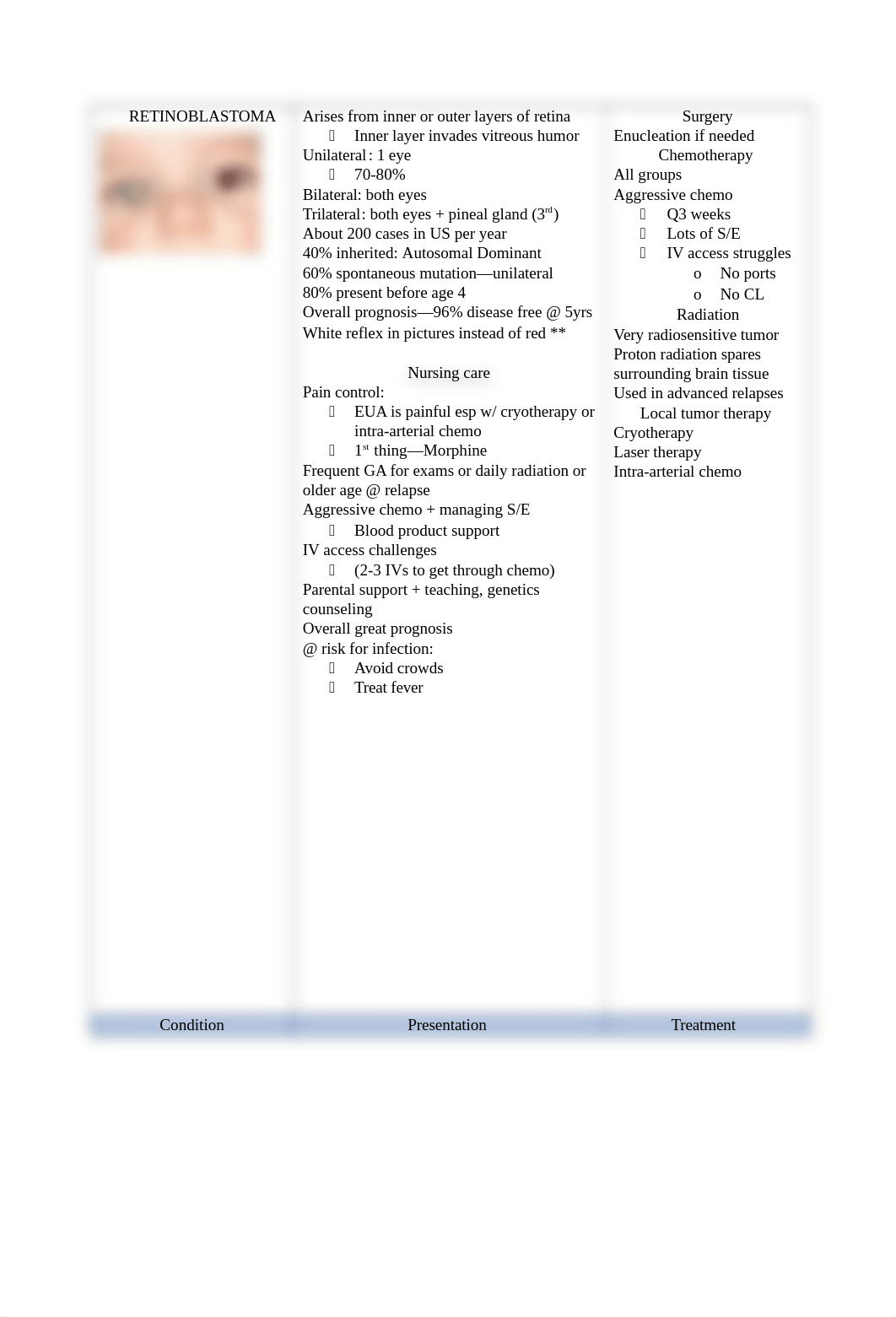 ONCOLOGY.docx_degsd1afzus_page2