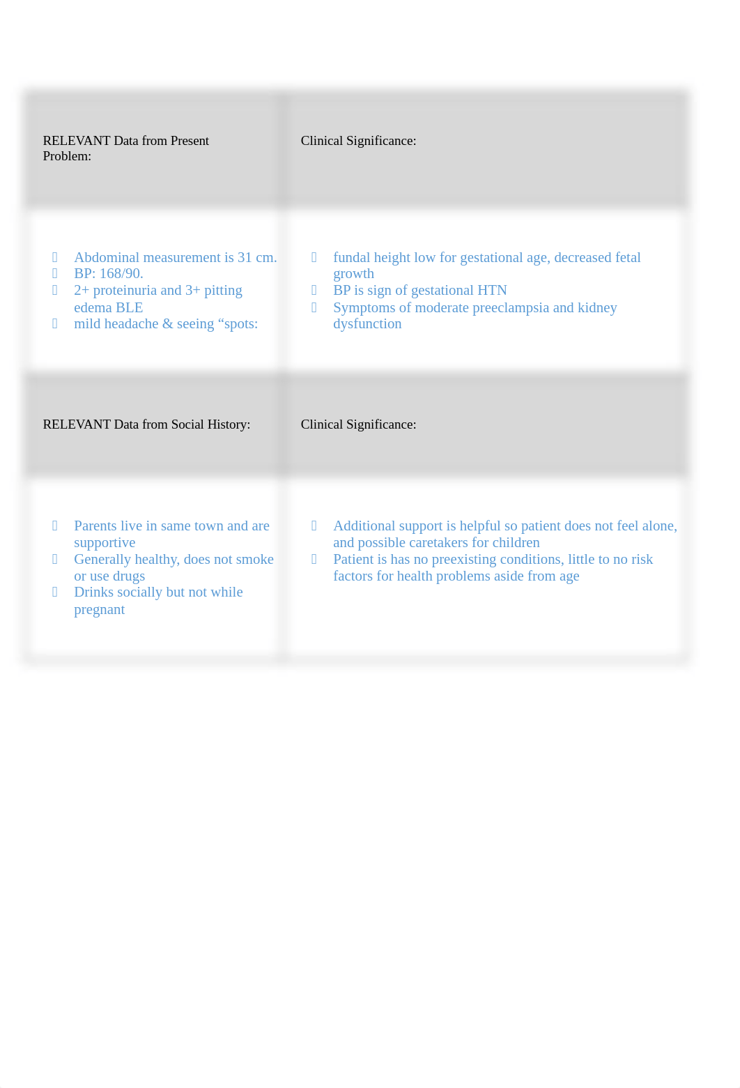 CaseStudy.Preeclampsia.doc_degucxl5aba_page4