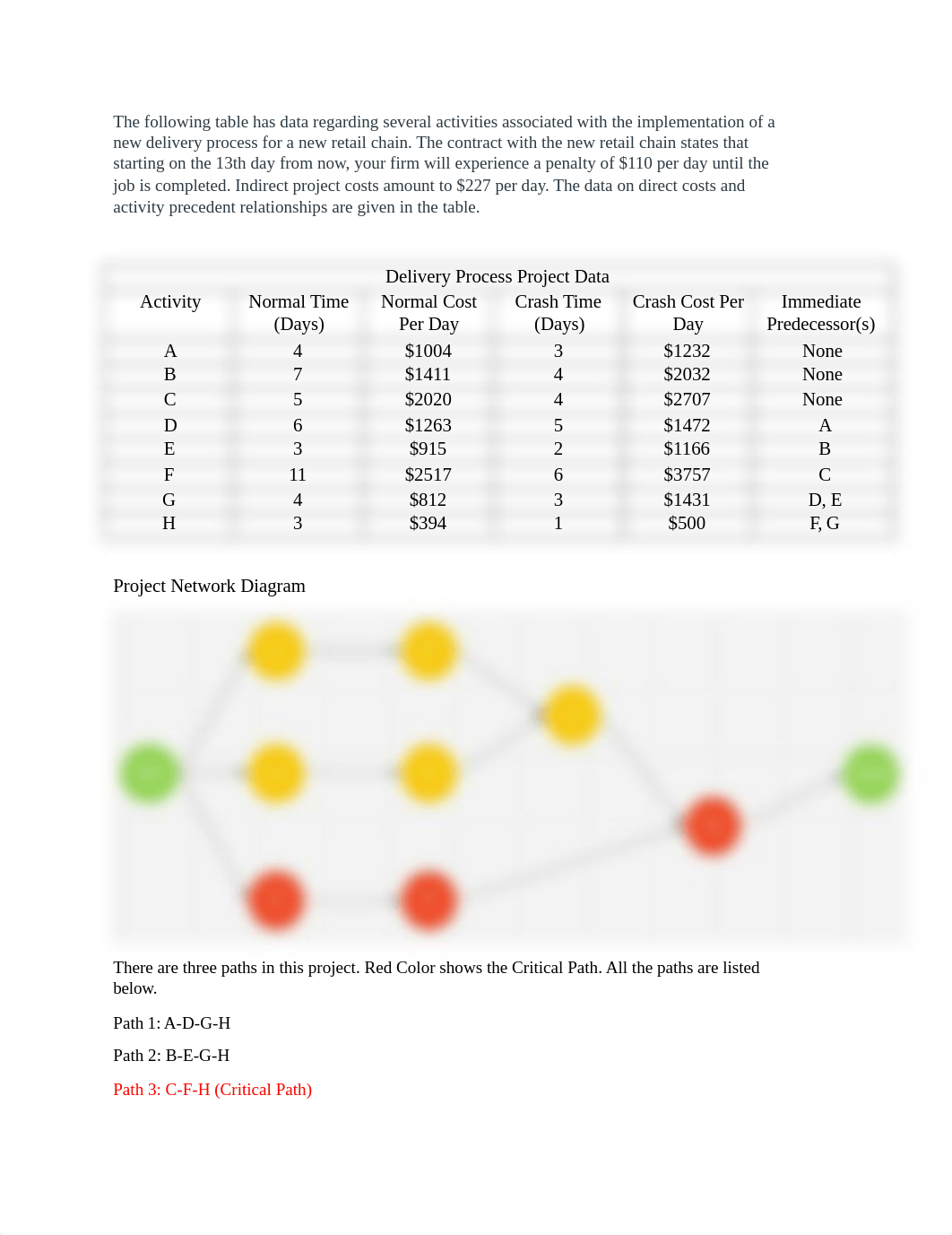 Yun Hwan Kim-M2-assignment.docx_degw3xei63i_page1