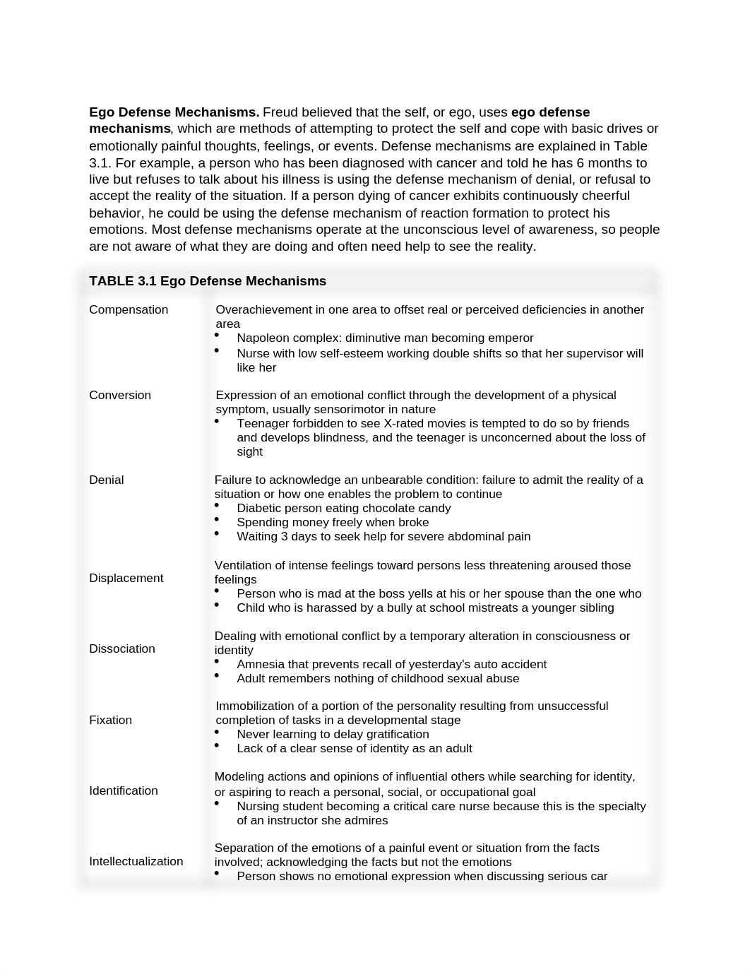 Psych Chapter 3.docx_degxdau80uv_page3