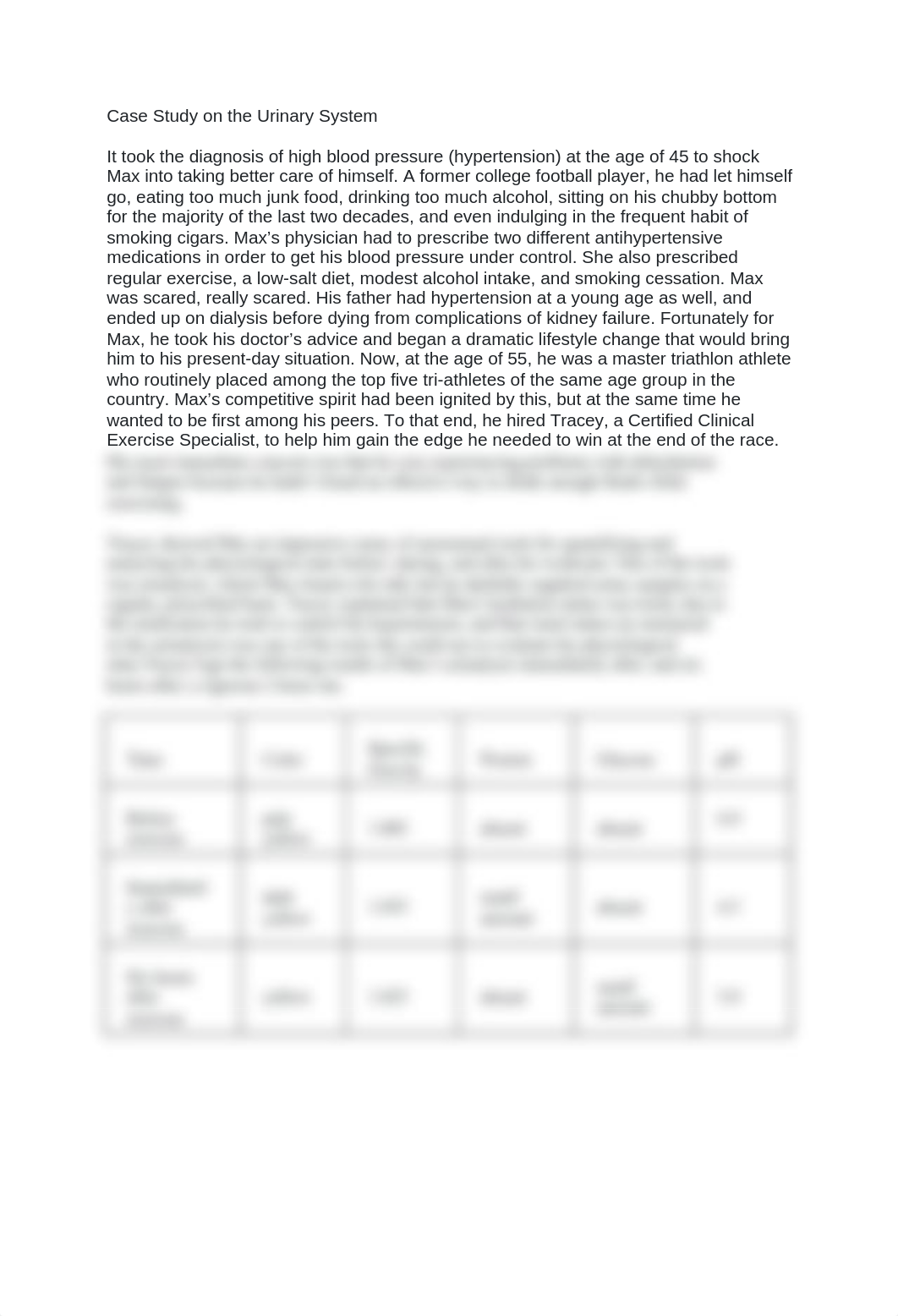 Case Study on the Urinary System.docx_degxp36k72k_page1