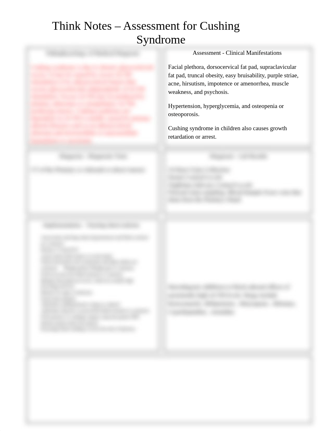 Think Notes - Assessment for Cushing Syndrome.docx_degz5bif3w3_page1