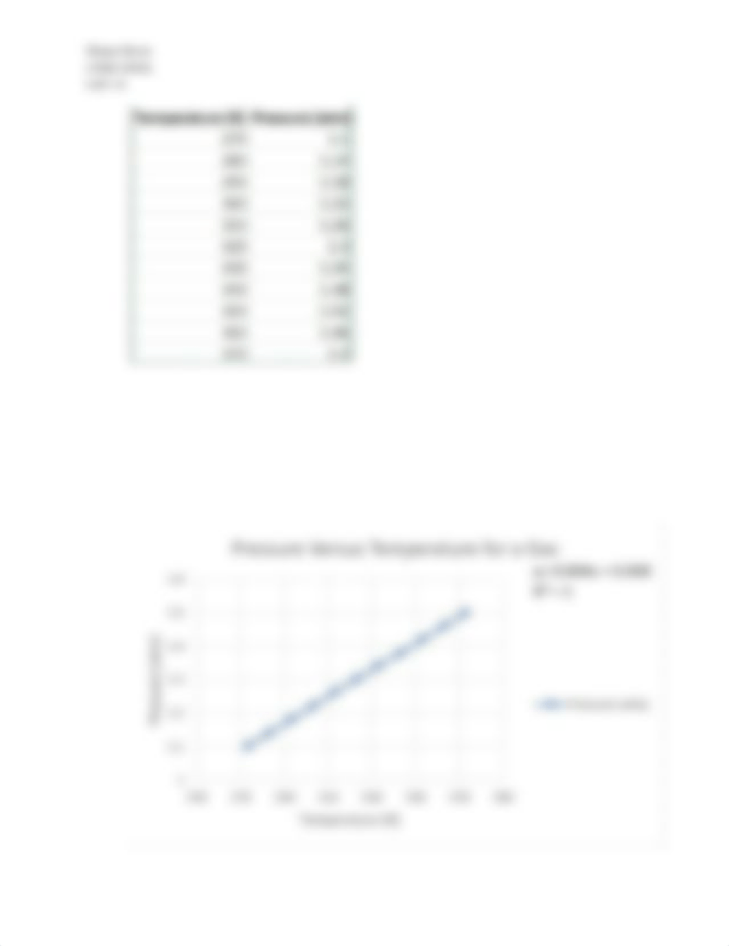 Chem Lab report 1A.docx_deh4czzo3lh_page2