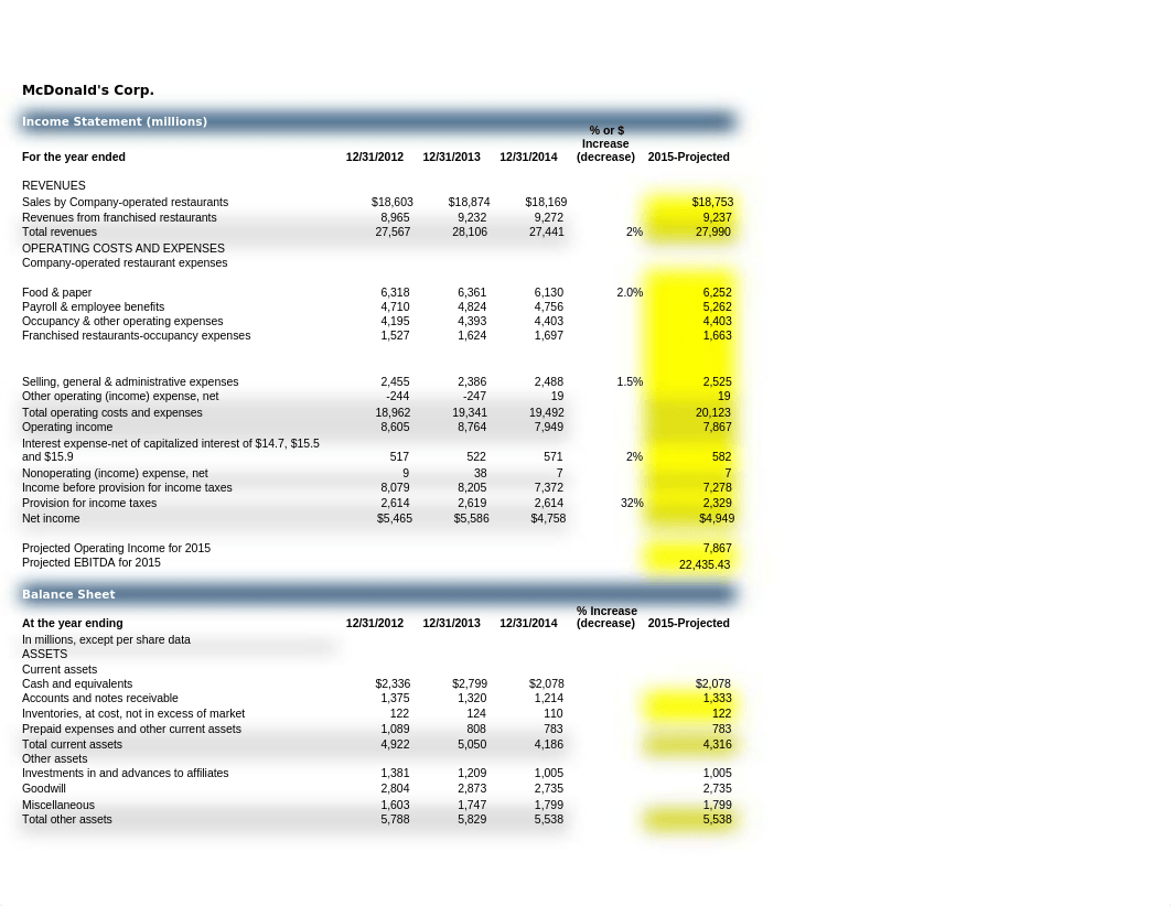 MCD Case.xlsx_deh71ekdy5w_page1