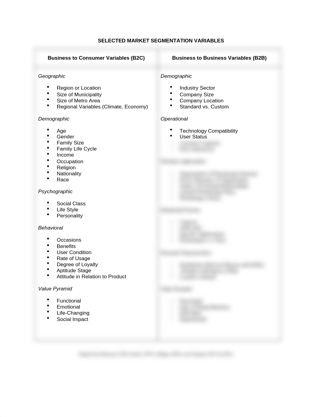 Market Segmentation Variables.docx_deh8k2il41k_page1