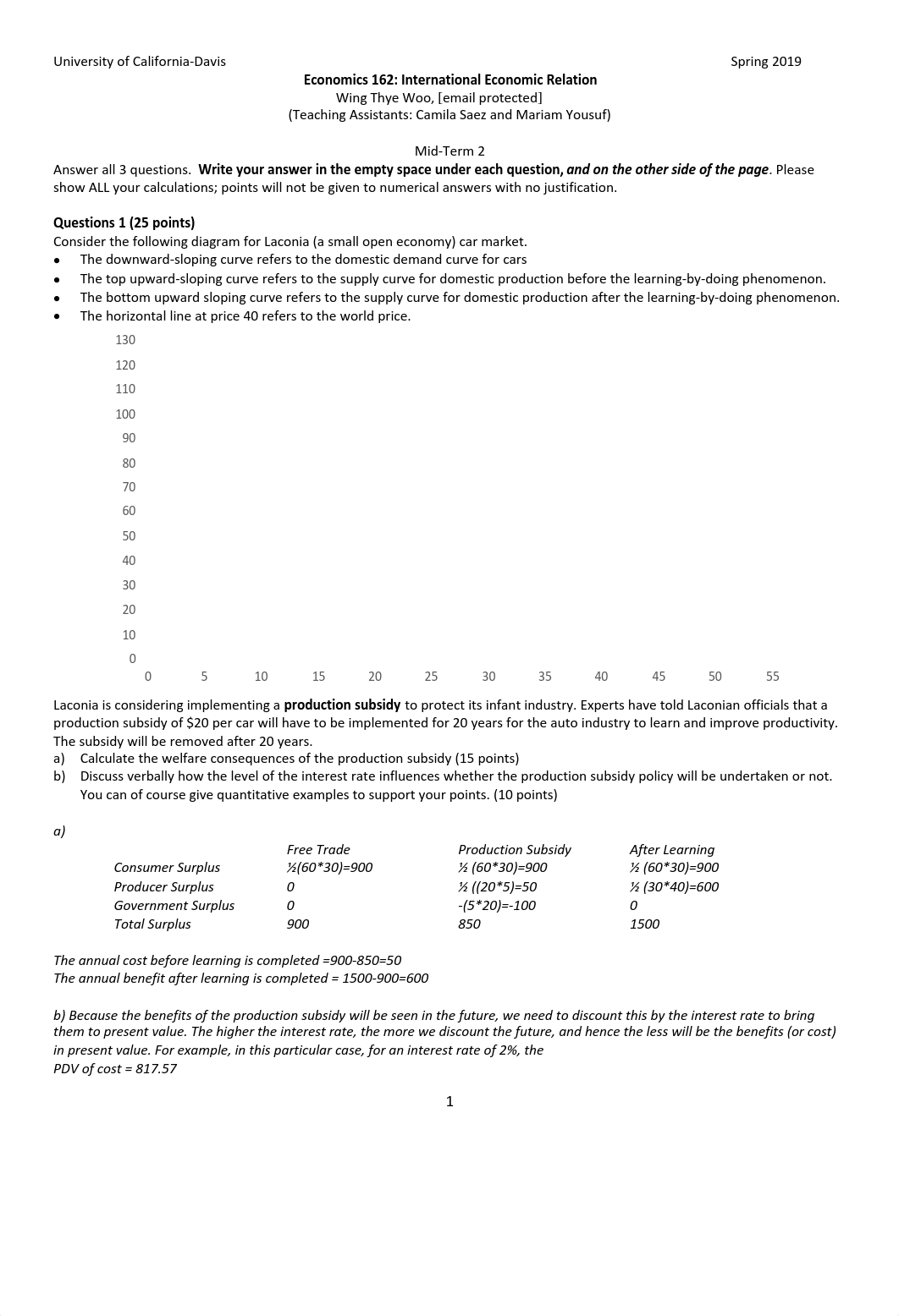 1.Woo-Ecn 162.Midterm2 _Answer Key.pdf_dehdaven9kk_page1