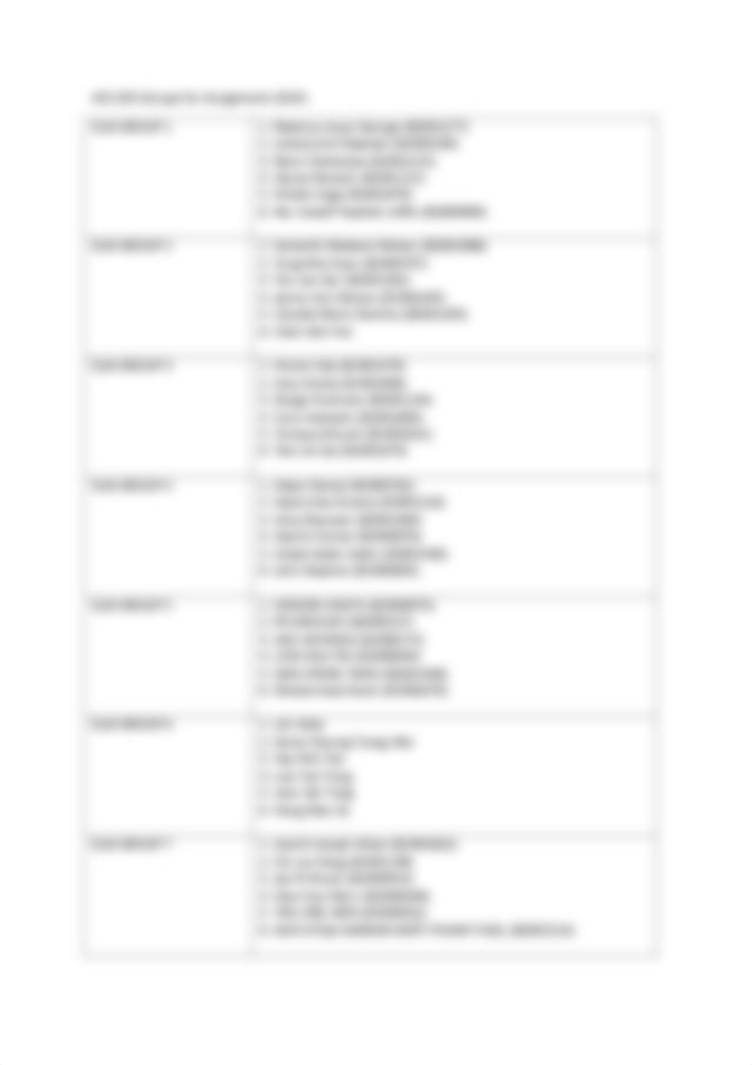 ACC103 Assignment Groups (ELM) S1, 2021 (1).pdf_dehdo2txd9l_page1