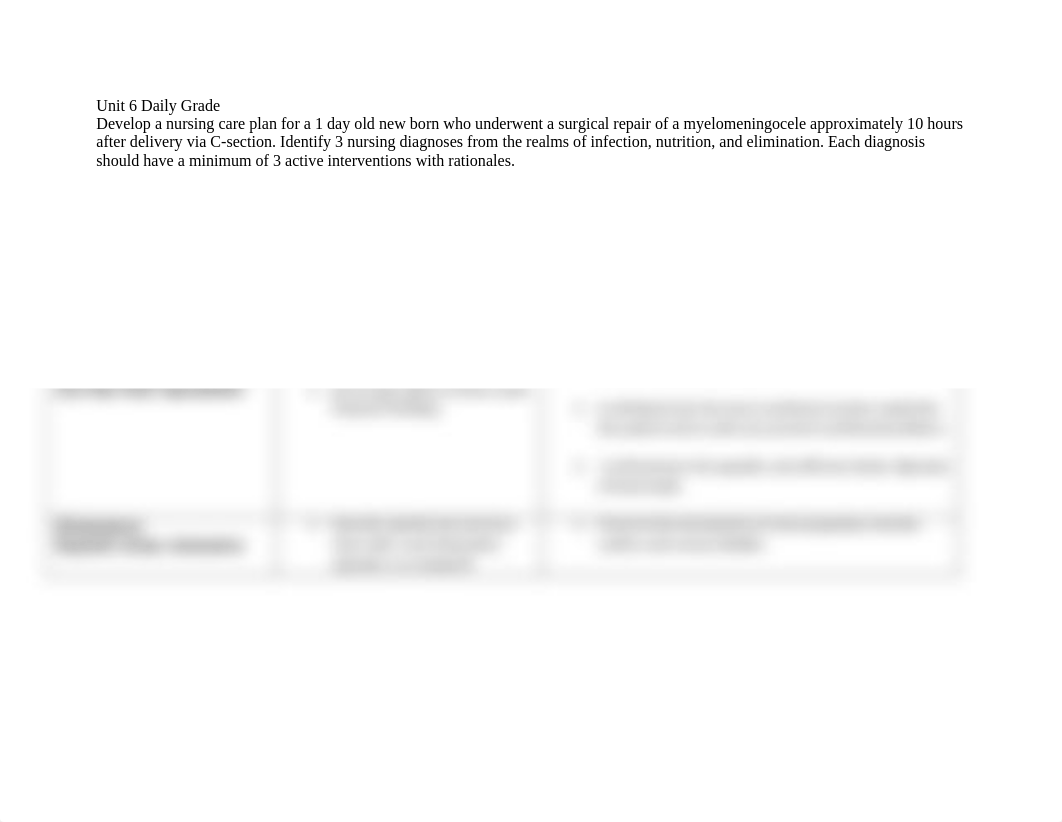 Unit 6 Daily grade care plan.docx_dehehlq5ezo_page1