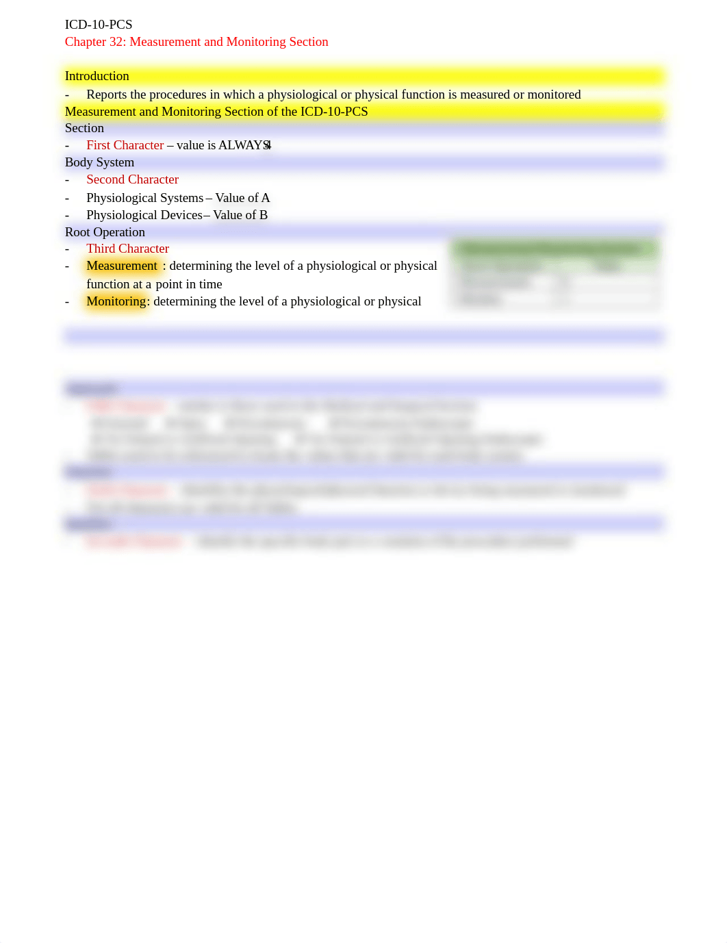 Chapter 32 Notes - Measurement and Monitoring Section.docx_dehfq35gd5t_page1