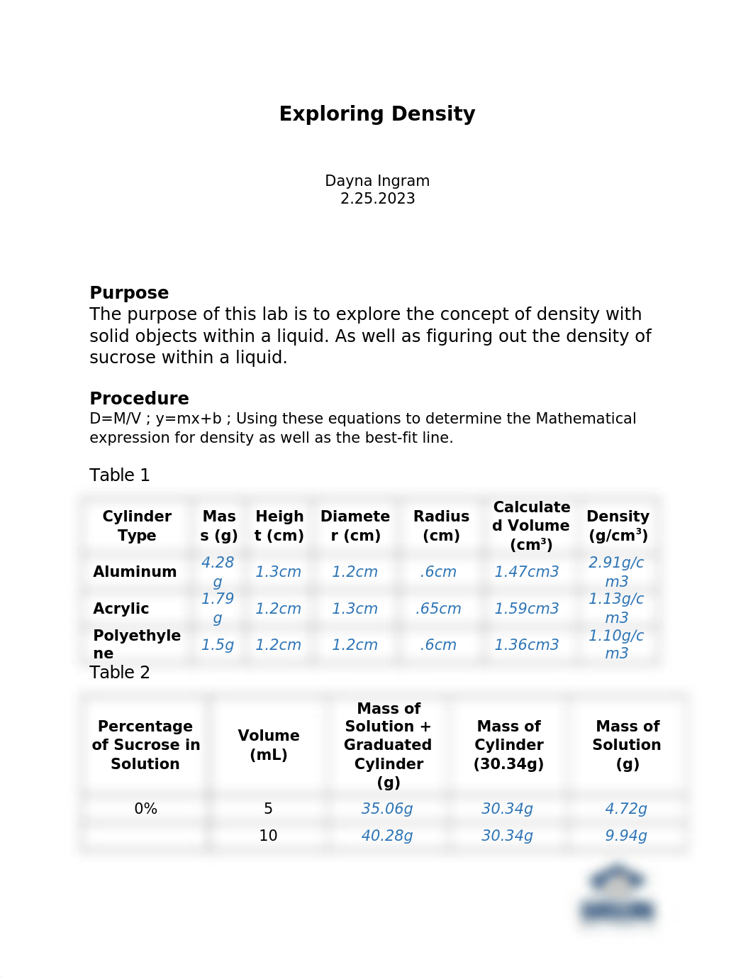 Lab report  Exploring Density 2022 .docx_dehgumrfd8a_page1