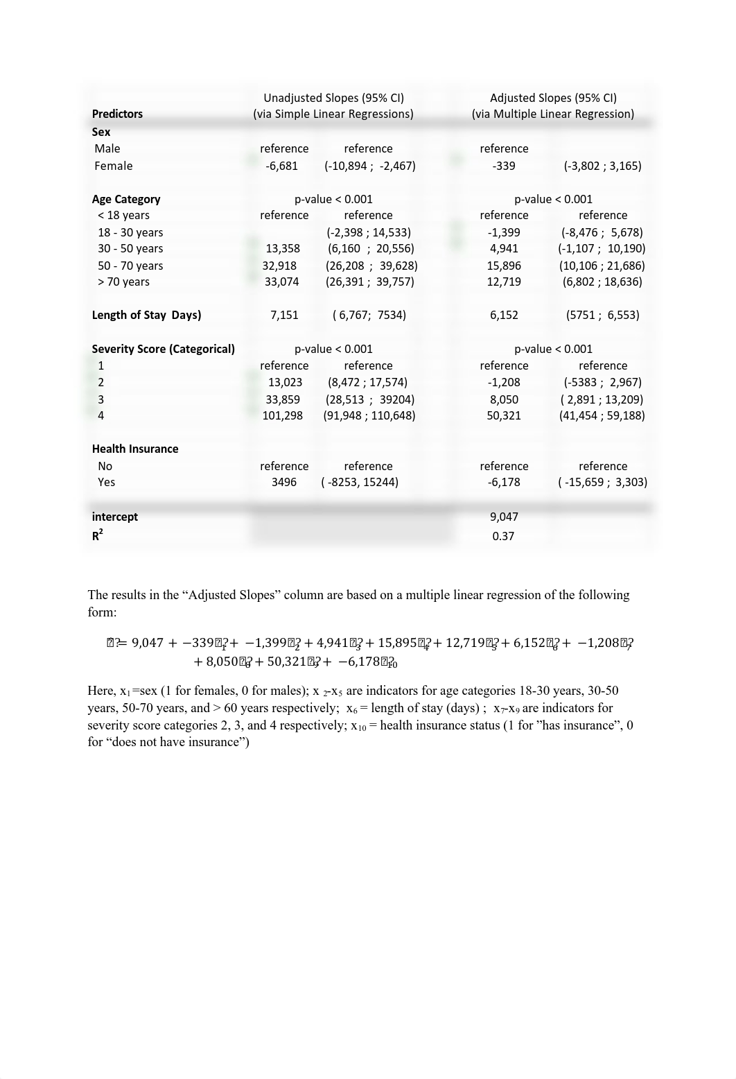 hw4 2023.pdf_dehiv63e08h_page2