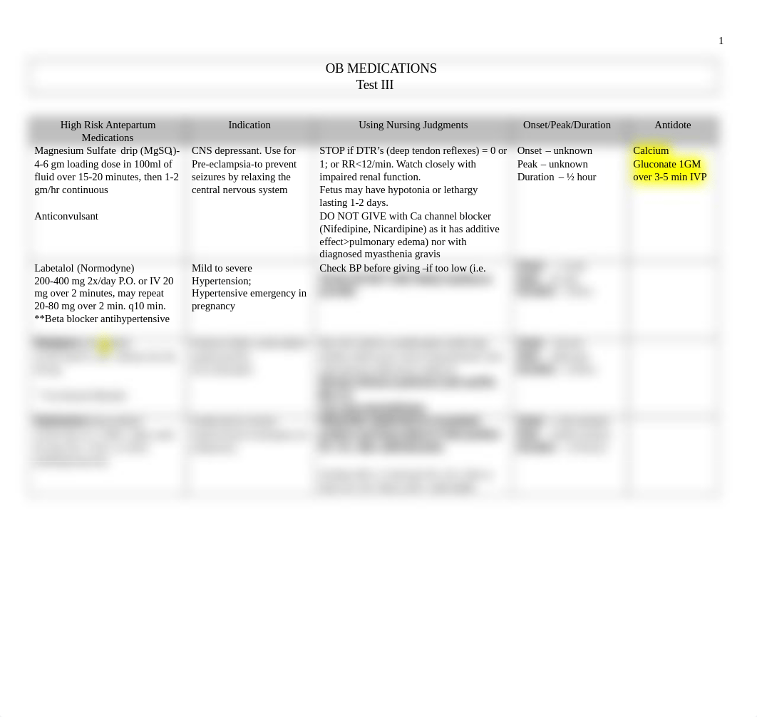 OB MEDICATIONS Test III (26) (3) (1).docx_dehj10e3tzm_page1