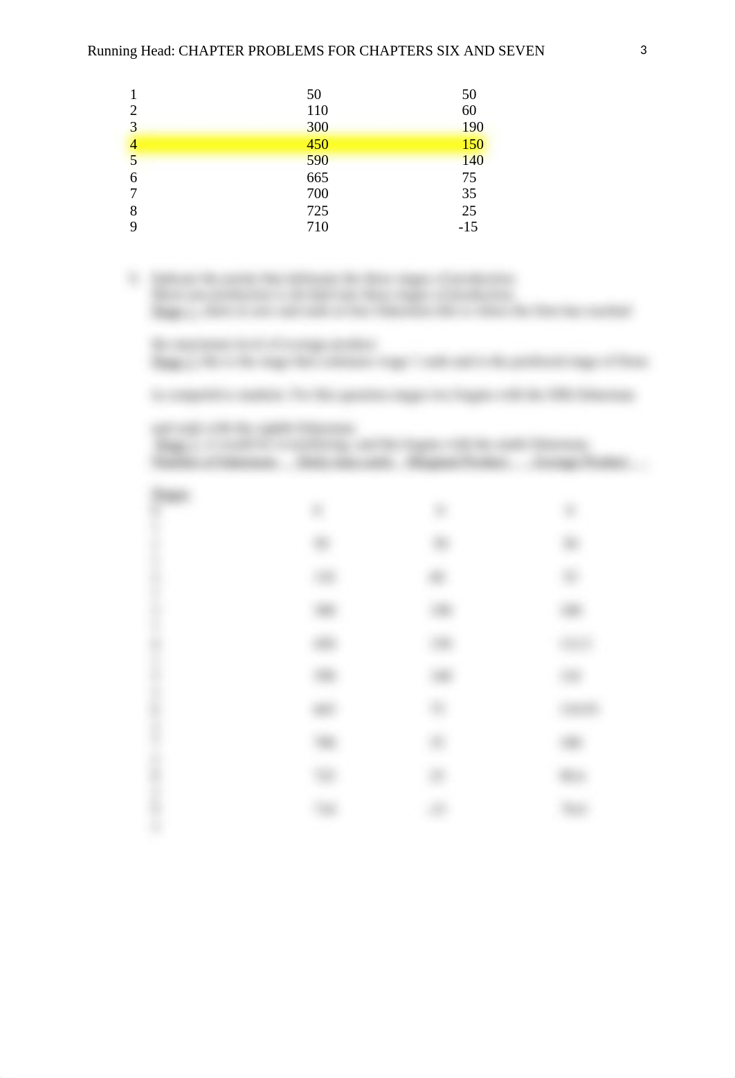 Economics Chapter Problems for Chapters Six and Seven.docx_dehlroj6kii_page3