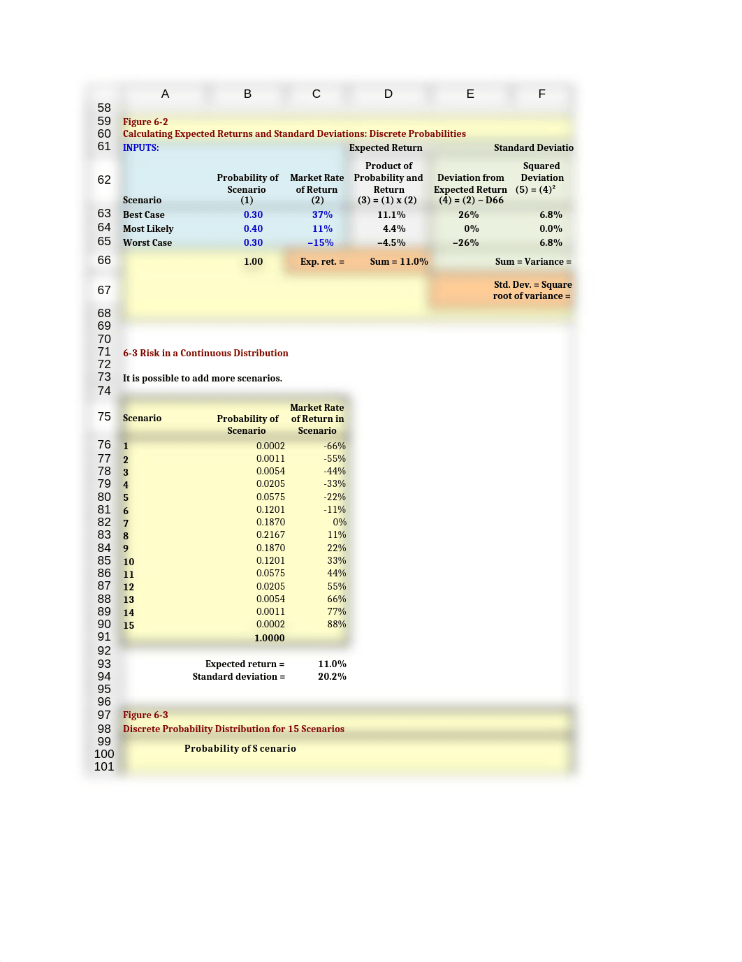 Chapter 6 Tool Kit FINC 5880_dehm2zg6xbe_page3