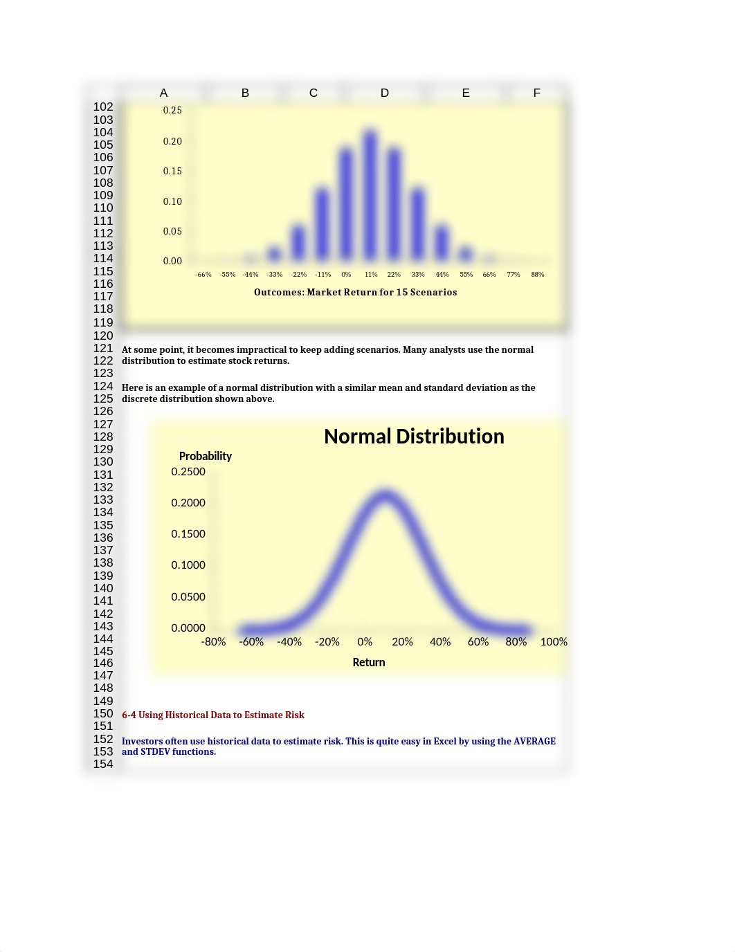 Chapter 6 Tool Kit FINC 5880_dehm2zg6xbe_page4