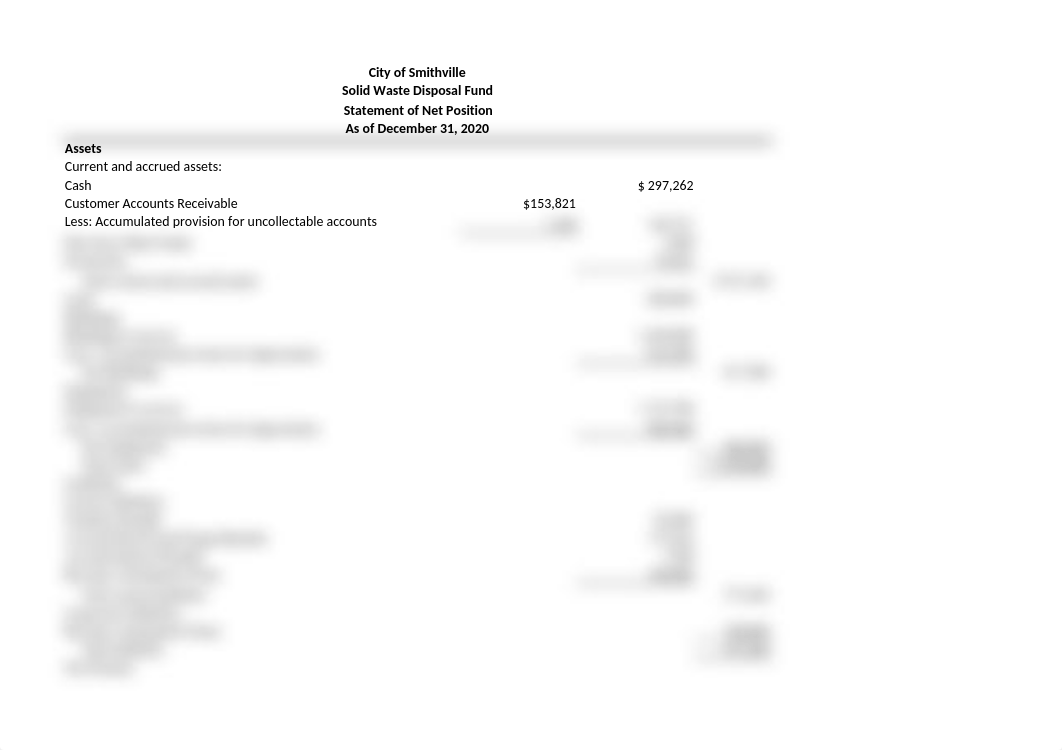 Chapter 7 - Statement of Net Position - Solid Waste Disposal Fund - 2020.xlsx_dehnincteaj_page2