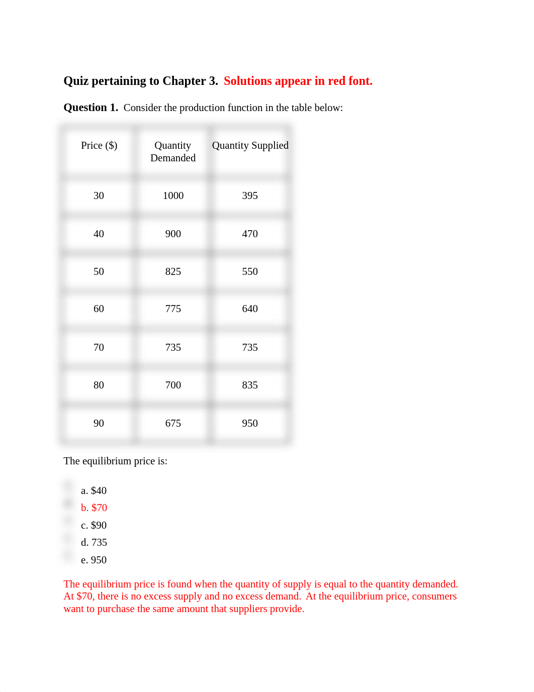 Quiz pertaining to Chapter 3 - Solutions.docx_deho4k8ljq6_page1