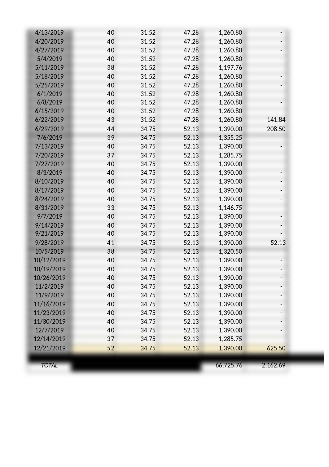 ACC114 Week_4.xlsx_dehq4wjee69_page2