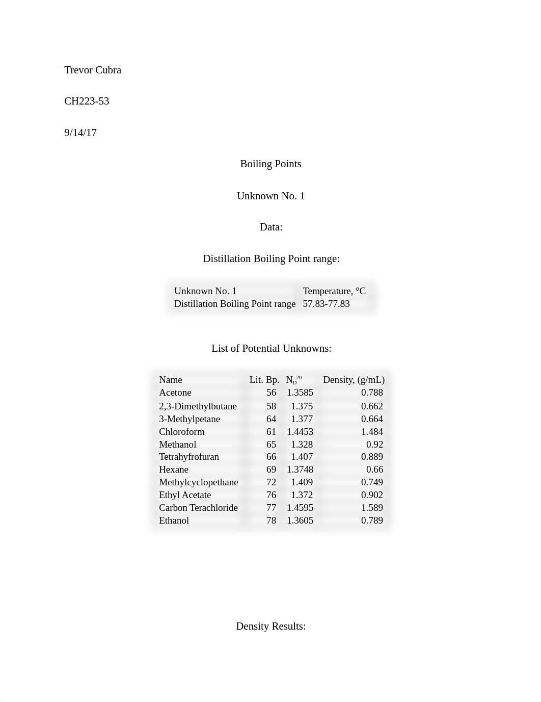 O-Chem Exp. 2 Boiling Points.docx_dehqn1ay97l_page1